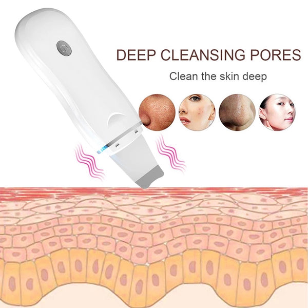 Ultrasonic Face Cleaner